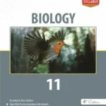 KIPS Biology HSSC-I Objective Notes 1st Federal & AJK Board